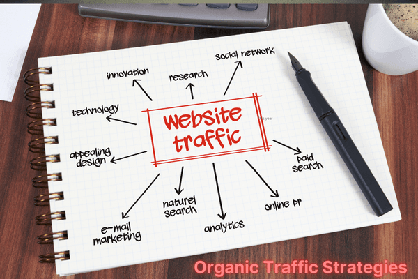 Organic Traffic Strategies That Work
