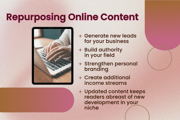 How to Repurpose Old Content for New Organic Traffic Opportunities 1 Repurpose Old Content for New Organic Traffic Opportunities