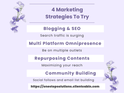 Effective Infographics for Attracting Niche Audiences 1 Effective Infographics for Niche Marketing